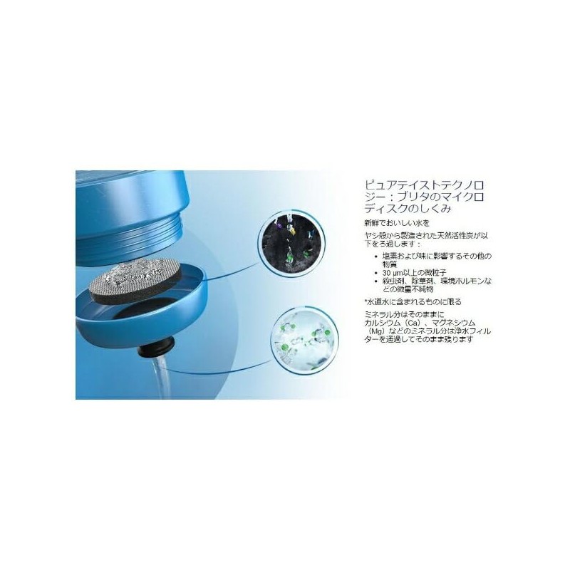 BRITA KBACCB1 Bottle Water Filter, Fill&go Active, Blue