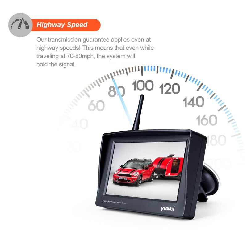 Wireless Backup Camera System with 4.3 inch Split Screen, IP69K