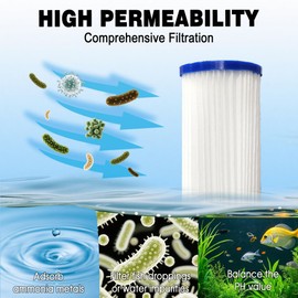 xcivi 2 Pack Replacements Micron Cartridge for Marineland Magnum ML90770 Canister Filters, Fits for Magnum Canister Filters, Compatible with Marineland Canister with Micron Cartridge PA0140