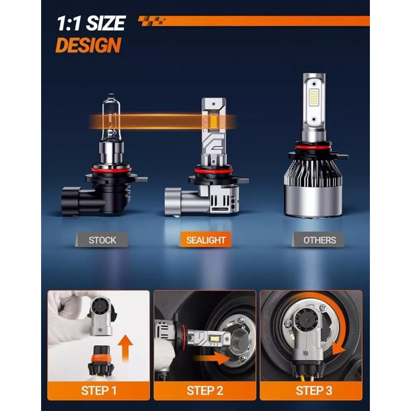 SEALIGHT 9012 Fog Light, HIR2 Bulbs with 5 Mins Plug-N-Play,