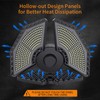 KERNOWO LED Garage Lights, 140W 18500 Lumens Garage Ceiling Lighting,