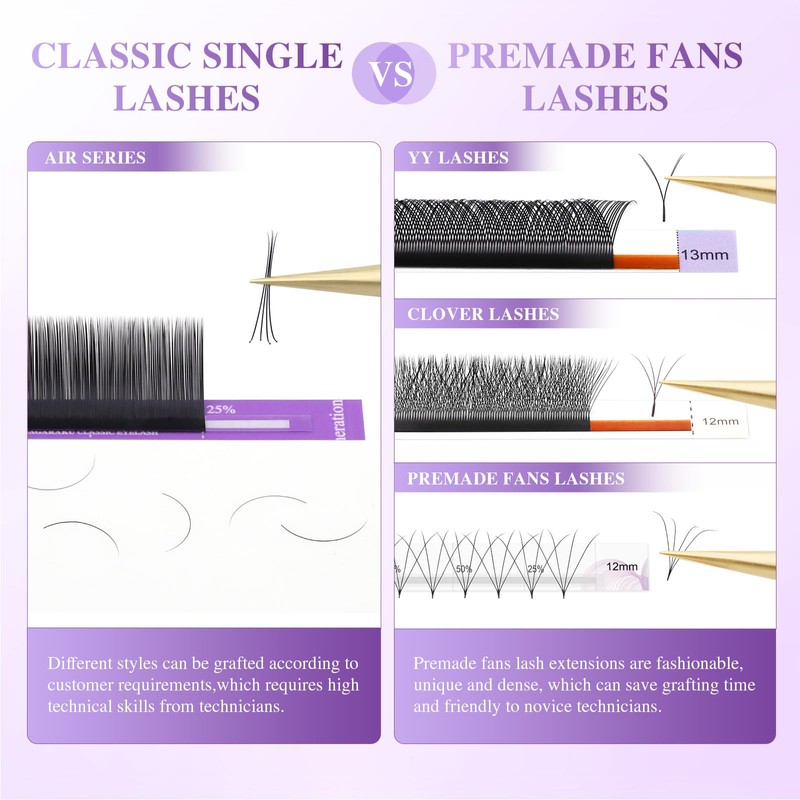 NAGARAKU Individual Eyelashes, 5th Generation Eyelash Material, 1 to 1