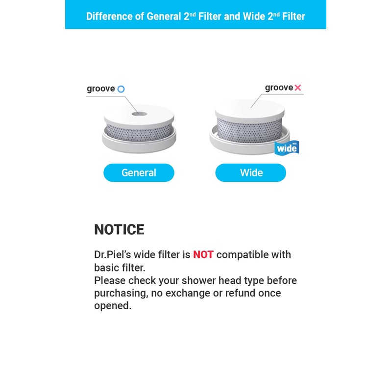 Dr.Piel Shower Head Chlorine Replacement Filter (1EA) - Activated Cabon