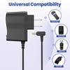 XHJTWOPY 5V 1A AC/DC Adapter for Zoom H4n H4nSP R16