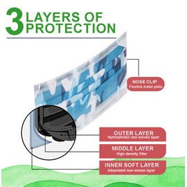 Disposable Face Masks 3 Ply With Ultra Soft Ear Loops - Beautifully Printed Single Use Breathable Protection Masks (50 Count (Pack of 1), Camouflage Blue)