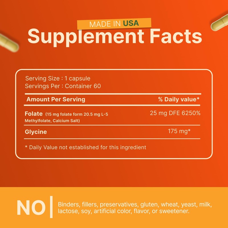 INVITA L-Methylfolate 15mg – Physician Formulated Active Methyl Folate -