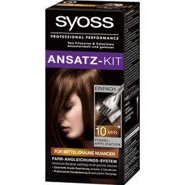 Syoss Match Kit