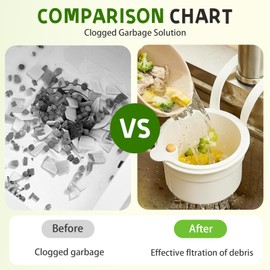 Tap Hanging Strainer, Multifunctional Drain Strainer Kitchen Sink, Tap Hanging Sink Strainer for Sink, Drain Basket Kitchen for Sink, Plastic Draining Basket for Kitchen Sink (White)