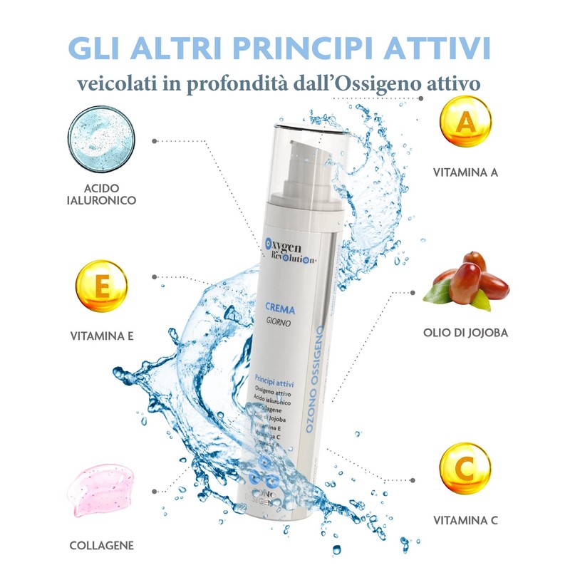 OXYGEN REVOLUTION Oxygen Ozone Day Cream with Active Oxygen, Hyaluronic