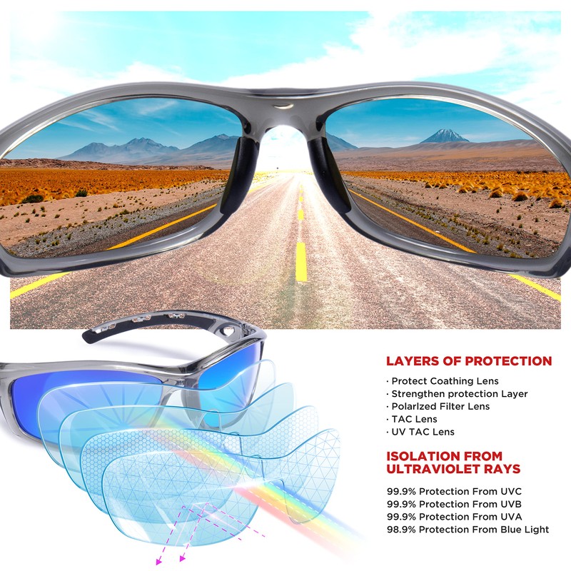 RIVBOS Sunglasses for Men Women Polarized UV Protection Sports Fishing