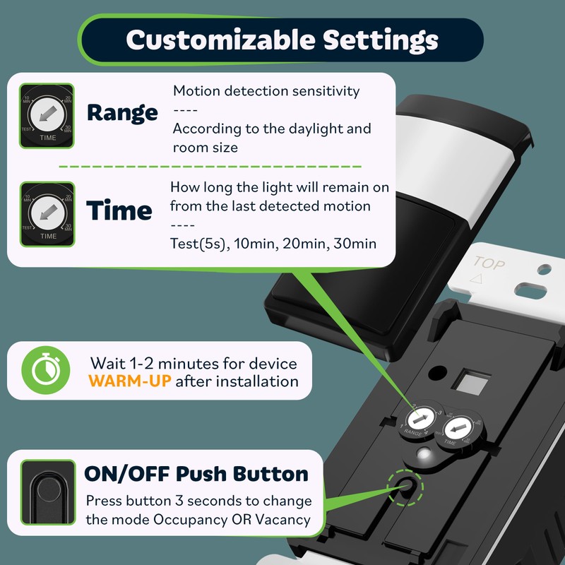 TOPGREENER PIR Motion Sensor Light Switch, Occupancy & Vacancy Motion