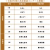 Hanshiya e-shop Calligraphy Paper Hakuyuki (100 sheets) Half Paper for