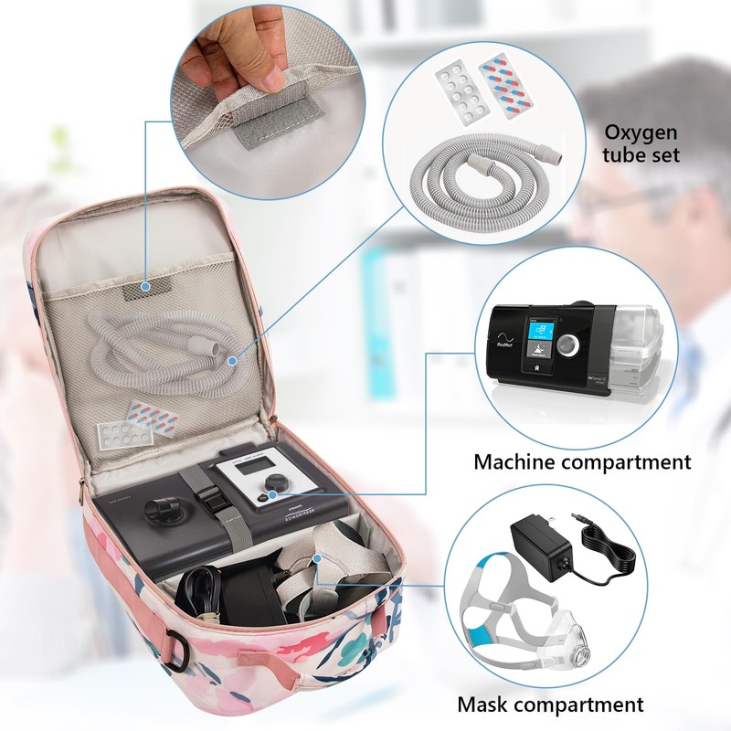 CPAP Travel Bag Compatible with Airsense 10, Airsense 11, ResMed