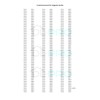 DL-pro Door seal suitable for Miele door seal such as