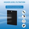 Alvamoyle HR900 Filter Replacement T, Compatible with Winix HR900 Air