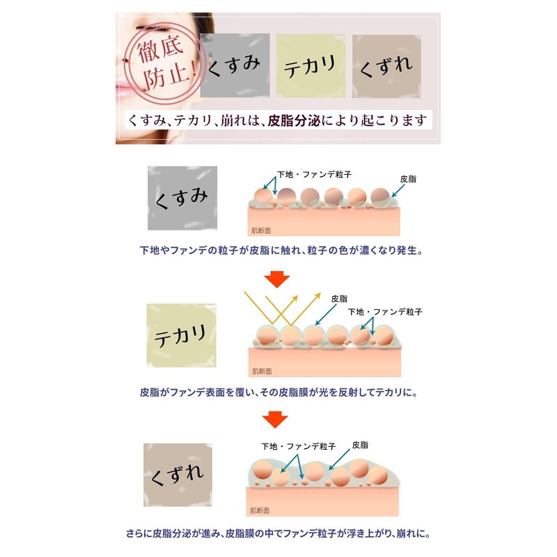 Makeup Base Popularity Ranking Moisturizing Sebum Crumble Prevention Pores Base