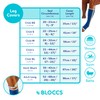 Bloccs 100% Waterproof Cast Shower Cover Leg Kids- Swim on