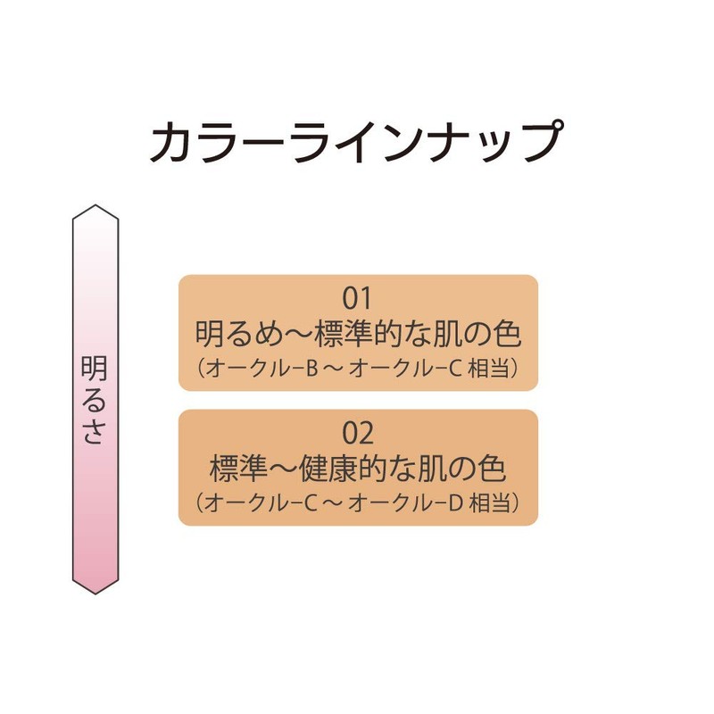 Coffret Dor Tapping Light Foundation n 02 02 Standard ~