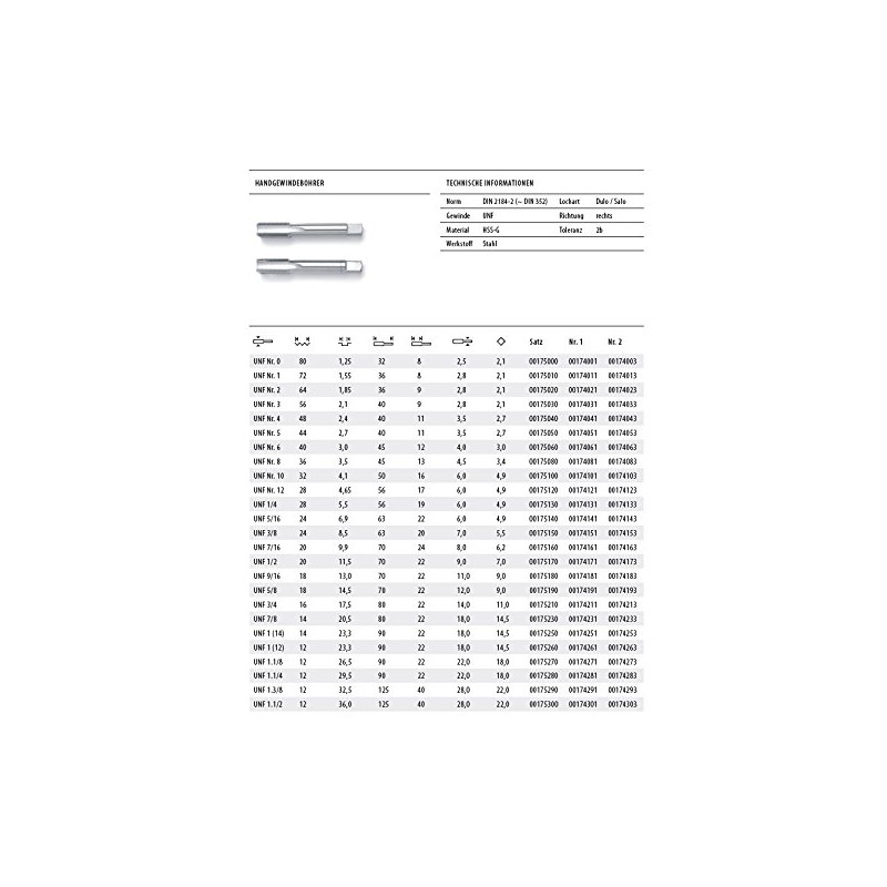 'Professional Drill Bit Set HSS-G Set of 2 UNF 1/2-20