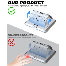 JACEPFY Pop Up Floor Outlet with Stainless Steel Cover 20amp TR Outlet and USB Chargers Receptacle Box