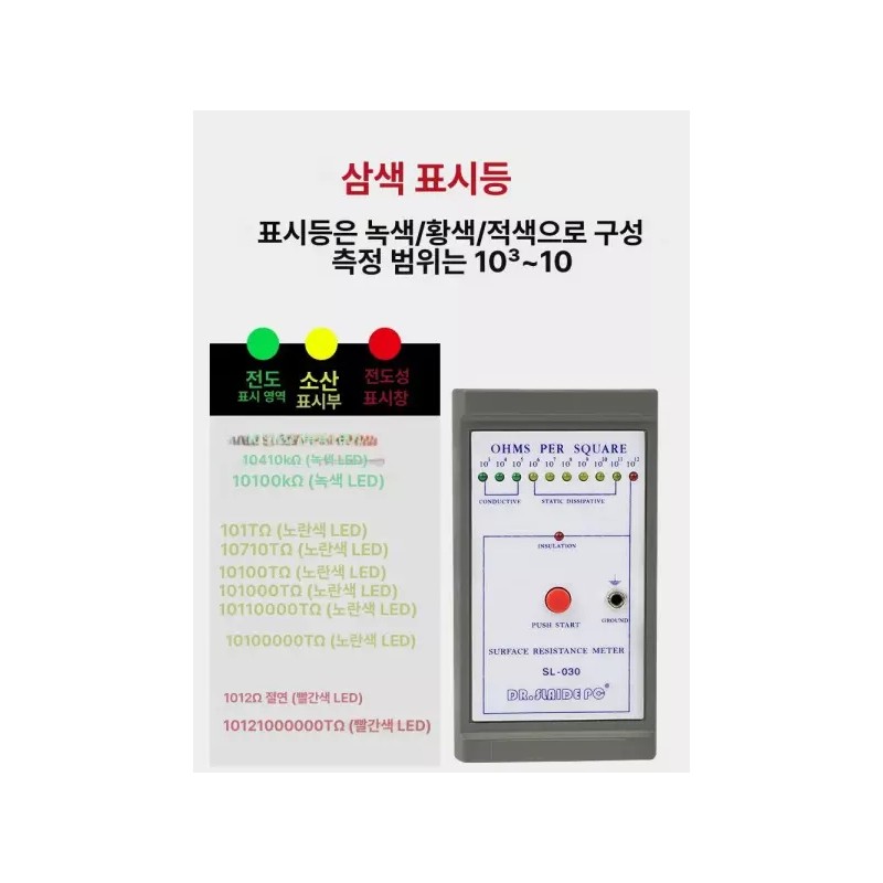 정전기 측정기 절연 저항 측정 임피던스 표면저항 검사기 [SL-030 풀