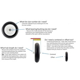 2 New HORSESHOE 4.10/3.50-6 Solid Flat Free Hand Truck All Purpose Utility 13" Universal Sawtooth Wheels w/Grease Fitting, Center Hub Length 3"-5", Installed 3/4" Ball Bearing with Extra 5/8" Bearing