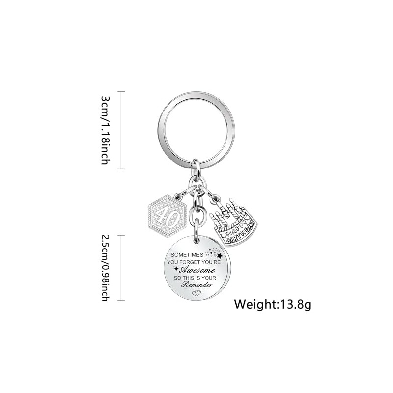 Turning 40th Gifts for Women 40th Birthday Gifts for Her