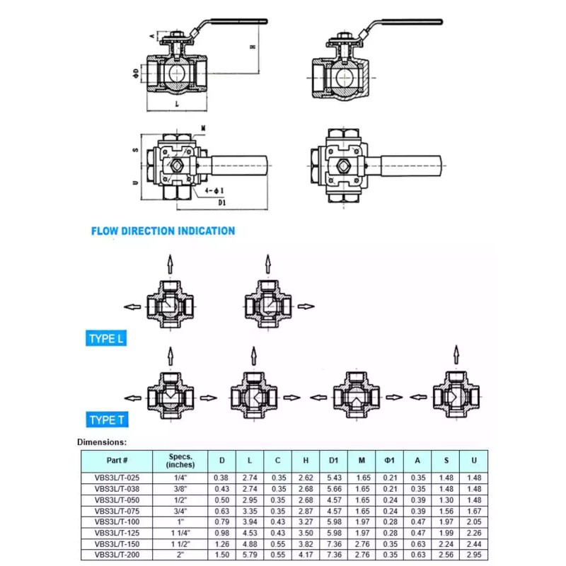 DuraChoice 1/2" Stainless Steel (316) 3-Way Ball Valve - L