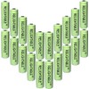 RELIGHTABLE NiMH AA/AAA 600mAh 1.2V Rechargeable Batteries for Solar Lights,