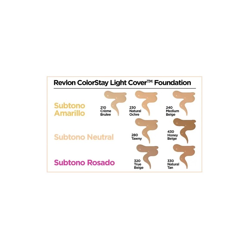 Maquillaje Líquido Revlon Colorstay Light Cover True Beige
