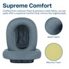 Ear Pads Replacement for AirPods Max Headphone by MMOBIEL -