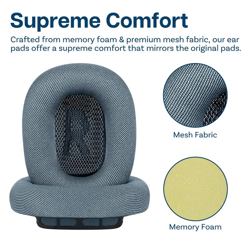 Ear Pads Replacement for AirPods Max Headphone by MMOBIEL -