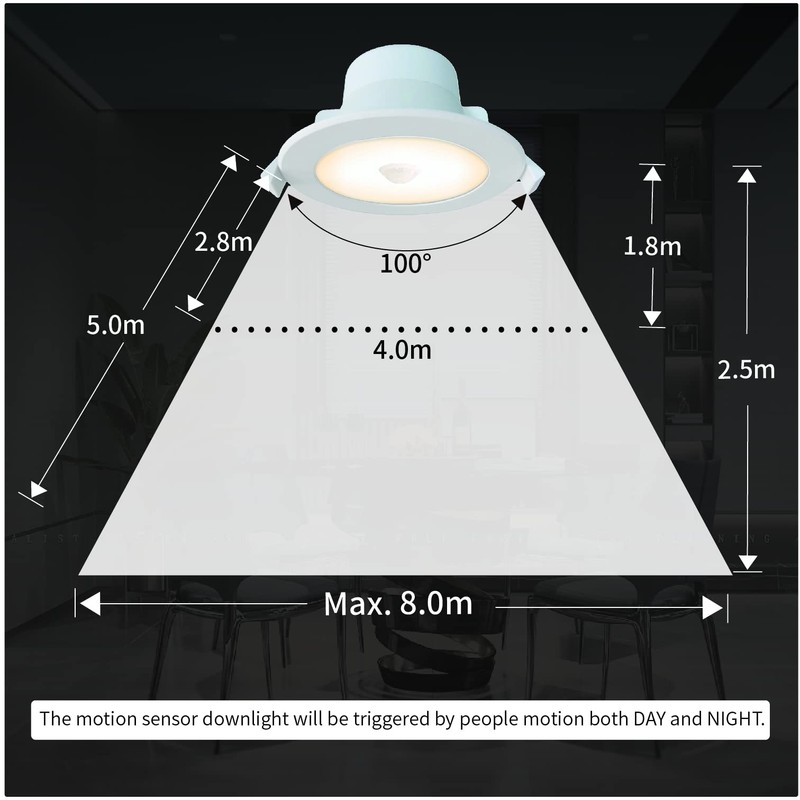 Motion Sensor Downlight FRESHIN IP44 9W Tri-Color Selection 90mm Cutout