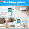 WiFi Humidity Temperature Monitor, Smart Hygrometer Thermometer, Remote Monitor/Alerts, TUYA