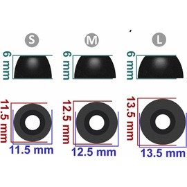 Rqker Foam Eartips Compatible with Pixel Buds Pro Earbuds, 3 Pairs S/M/L Sizes Soft Memory Foam Ear Tips Foam Tips Eartips Earbuds Tips Compatible with Pixel Buds Pro, Black sml