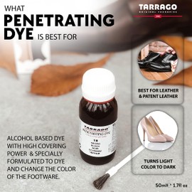 Tarrago Natural Penetrating Leather Dye - 50 ml Dye for Leather with Brush - Professional Leather Color Restorer - Made in Spain - Navy #17