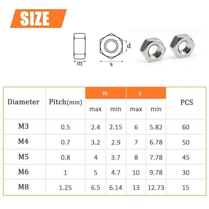 HELIFOUNER 200 Pieces 5 Sizes Metric Hex Nuts Assortment Kit,