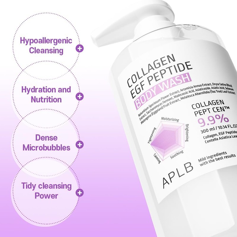 APLB COLLAGEN EGF PEPTIDE BODY WASH