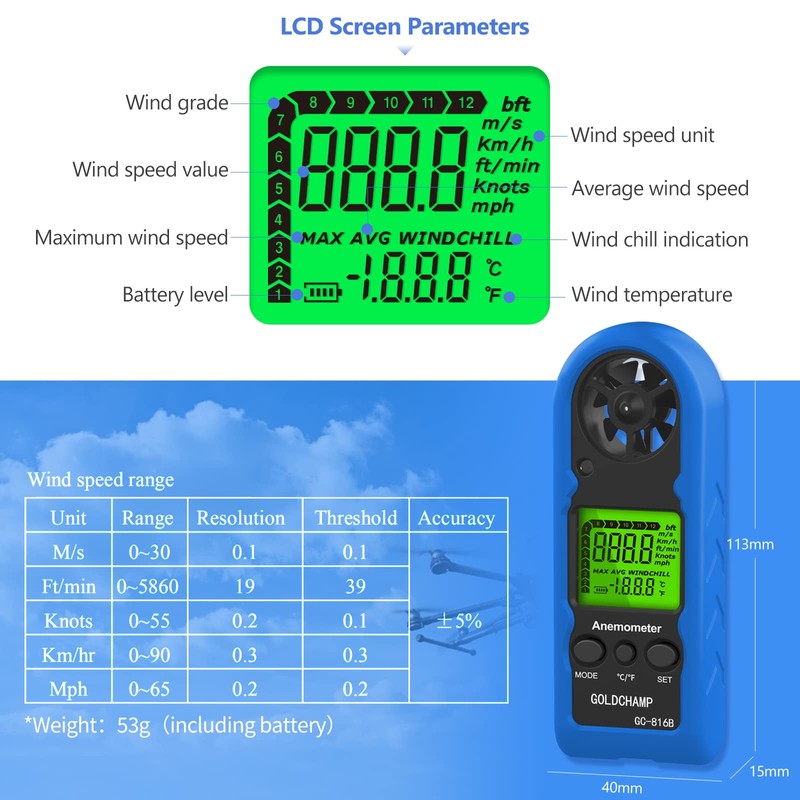 Anemometer Handheld, Mini Digital Wind Speed Meter, Measuring Temperature, Max/Average/Current