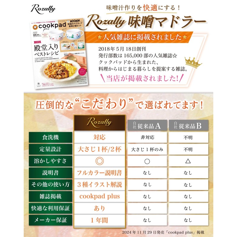 Miso Muddler, Miso Muddler, Measuring, Miso Muddler, Miso Muddler, Miso