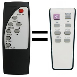 Replacement Remote Control for Koldfront Window Air Conditioner Remote Control WAC8001W WAC12001W WAC18001W WAC25001W WTC8001W WTC12001W