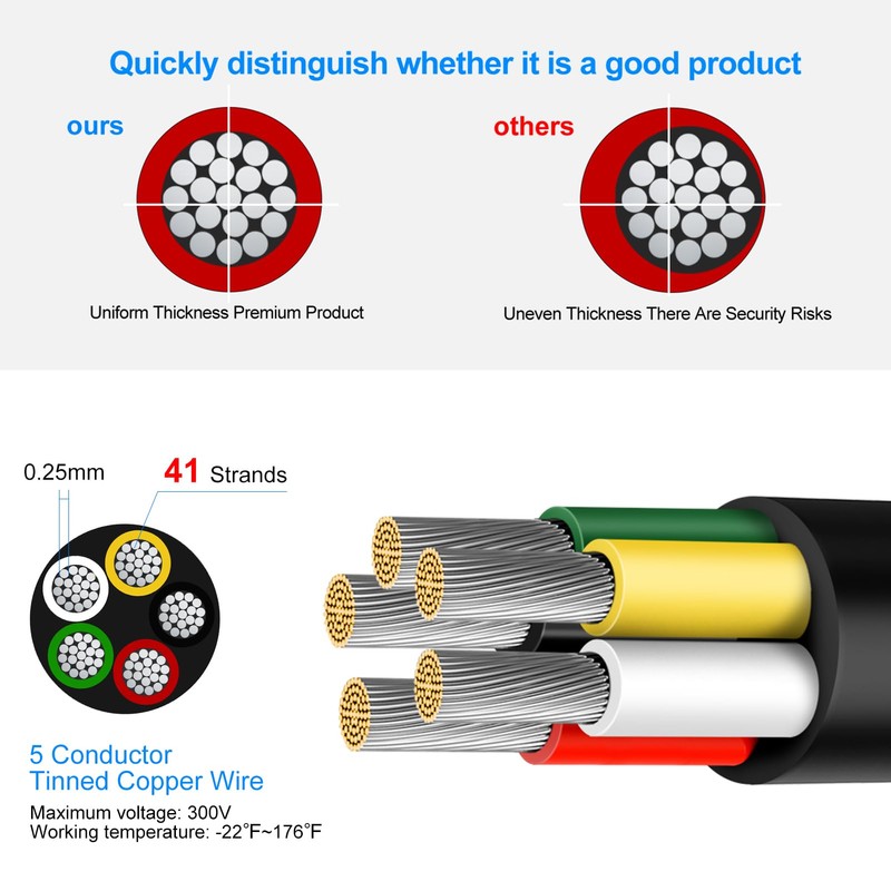 RESHAKE 14 Gauge 5 Conductor Wire,49.2FT 14/5 Tinned Copper 5