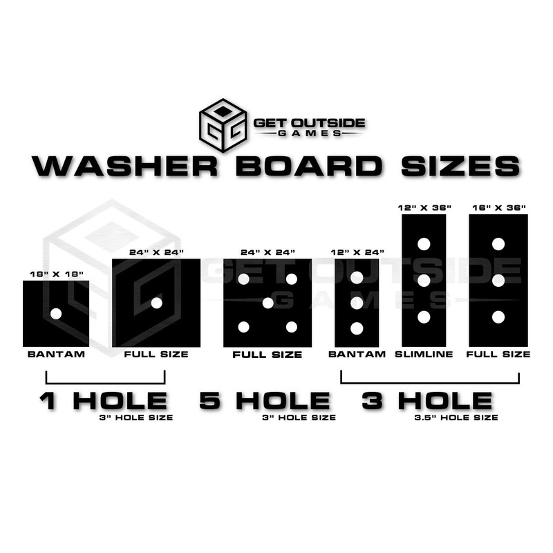 Get Outside Games Premium 1 Hole Washer Toss Washers Game