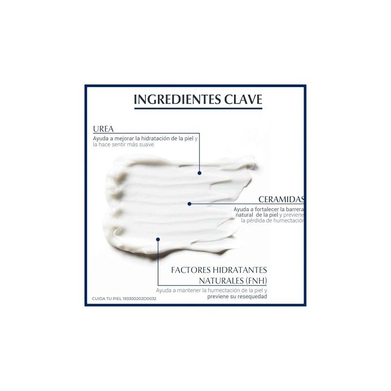 Eucerin Urea Repair PLUS 10% Loción 400ml