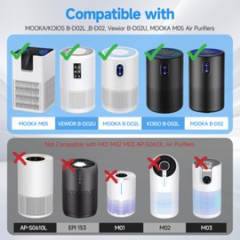 XBWW 4 Packs B-D02L B-D02U M05 Replacement Filters Compatible with MOOKA B-D02L & M05, KOIOS B-D02L and VEWIOR B-D02U Air Cleaner Purifiers