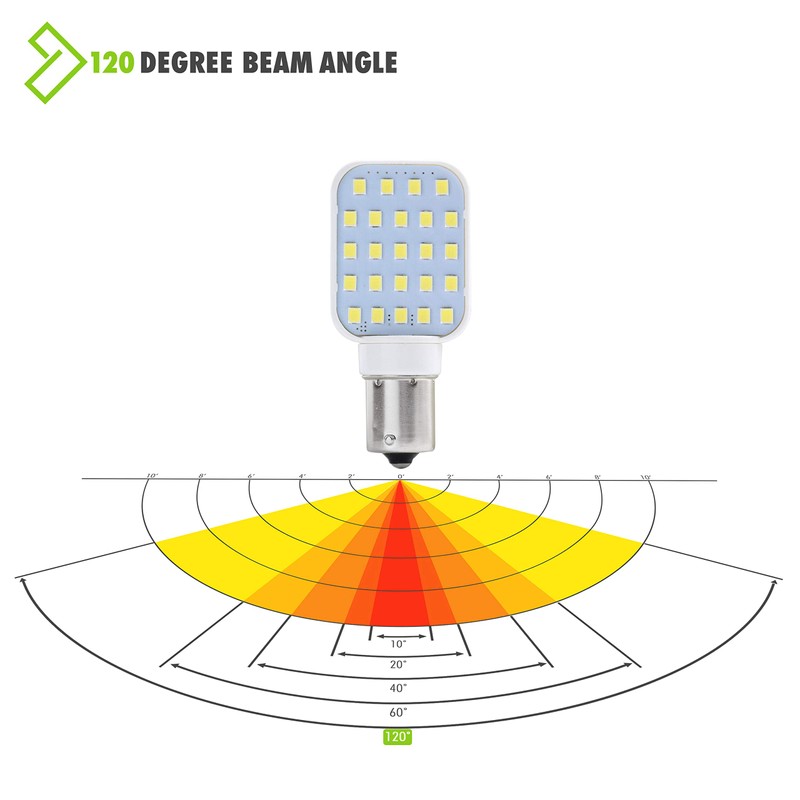 Leisure LED 4 Pack RV Interior LED Light Rotating Bulb