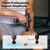 ALLJOY Massage Gun Deep Tissue Muscle Massager 6 Speed with