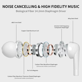 6 Pack Earbuds Stereo Earphones with Microphone Headphones Bass in Ear Earbud Headphones Compatible Mobile Phones, Tablets, MP3 and Other 3.5 mm Audio Device