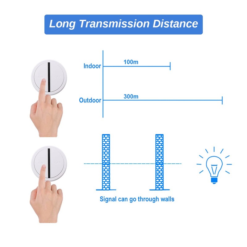 Mengshen Remote Switch and Receiver Kit, Mini Portable Relay Wireless