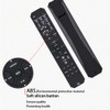 New RAX33 ZU49260 Replacement Remote Control Compatible for Yamaha Audio